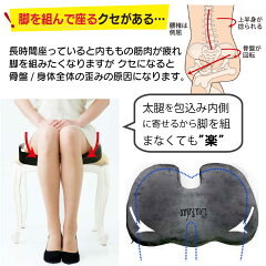 座るだけで脚を組まずに楽にすわれる骨盤矯正クッション(低反発クッション+ゲルクッション)ゲーミングチェアGamingchair
