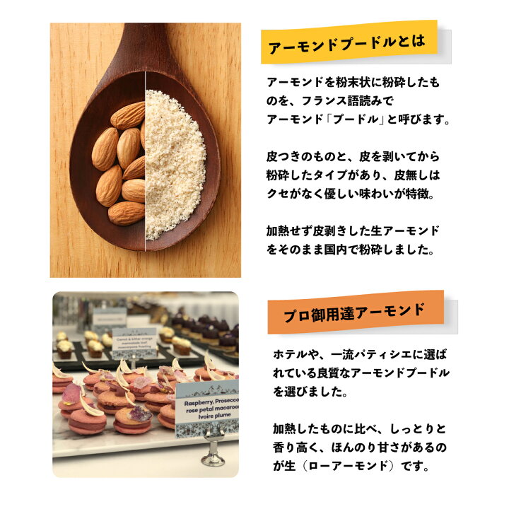 楽天市場 アーモンドプードル アーモンドパウダー 0g 2袋 送料無料 生タイプ ローフード 皮なし 製菓 国内加工 新鮮 カルフォルニア産 アーモンド 無添加 低糖質 製菓材料 イデア イデア ルンバニア