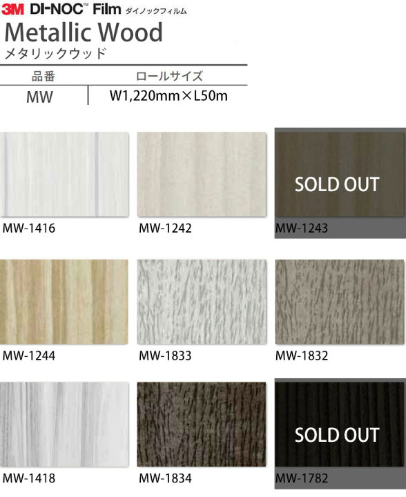 楽天市場 ダイノックフィルム Mw メタリックウッド 壁紙 ダイノックシート 壁紙シール カッティングシート 3m 粘着シート メタリック 白 木目 石目 大理石 コンクリート Diy カーボン リメイクシート Dinoc 内装 車 防汚 補修 インテリア 取寄品 Diyシール壁紙