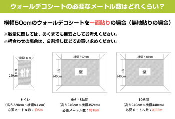 楽天市場 ほぼ無臭 安全品質 壁紙 150万メートル販売実績 壁紙シール おしゃれ 5m はがせる壁紙 のり付き Diy クロス 剥がせる ピンク ベビー ブルー グレー 北欧 リメイクシート インテリアシール 防水 キッチン 部屋 木目 レンガ 白 タイル ルームファクトリー