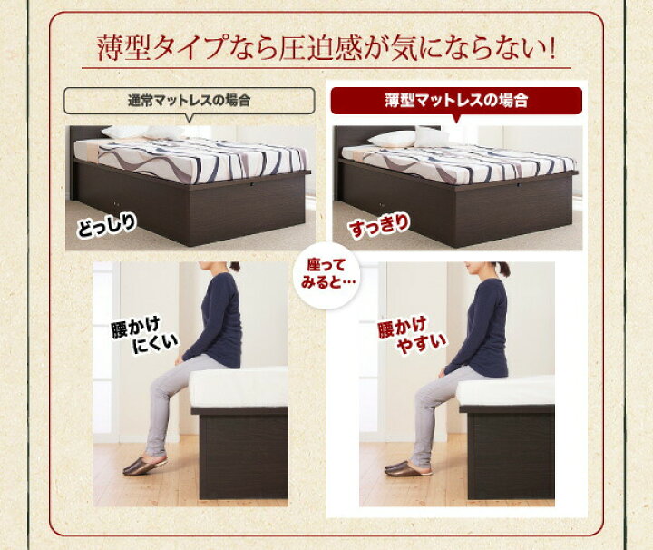 楽天市場】お客様組立 アウトドア収納跳ね上げベッド 薄型プレミアム 