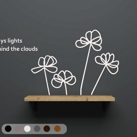 【クーポン★16日まで！】ウォールステッカー おしゃれ 北欧 花 植物 窓 ミニサイズ トイレ キッチン 子供部屋 インテリア 女の子 壁 モノトーン 英字 DIY 壁紙　blossom small mini ウオールステッカー 壁シール カフェ風 転写 英語 英文 ブロッサム