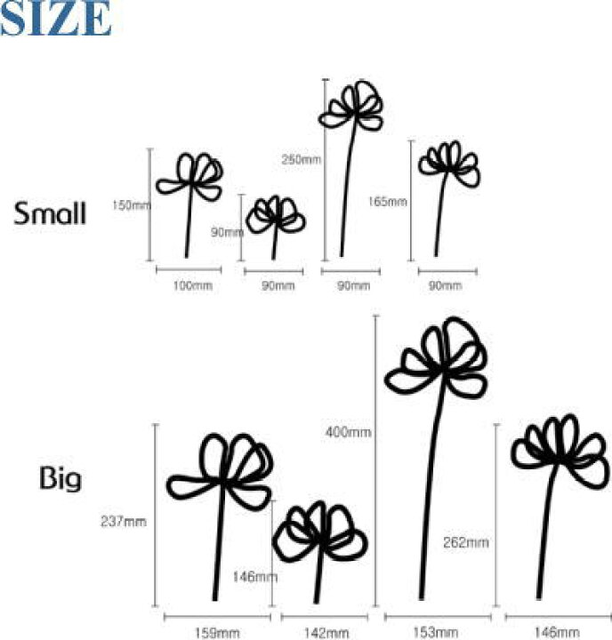 楽天市場 ウォールステッカー 北欧 植物 ナチュラル トイレ おしゃれ Blossom Small Mini ウオールステッカー 壁シール ウォールシール カフェ風 はがせる 壁紙 D I Y 転写 花 賃貸 英語 英文 英字 キッチン 文字 ブロッサム ウォールステッカーのルームプラス