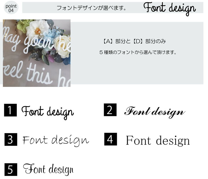 楽天市場 A3サイズ メモリアルボード 赤ちゃん 作成 手作り 出産 祝い メッセージ 英語 還暦 古稀 花 母 父 プレゼント ウェディングボード 結婚 お花 おしゃれ ウォールステッカーのルームプラス