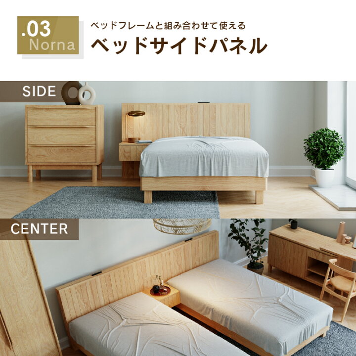 楽天市場】【4/11,12 クーポン5％OFF！】【公式】ノアナ サイドパネル 