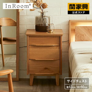 yzTCh`FXg iCg`FXg iCge[u `FXg Q [ k  ؐ I[N o g ։Ƌ z InRoom C[