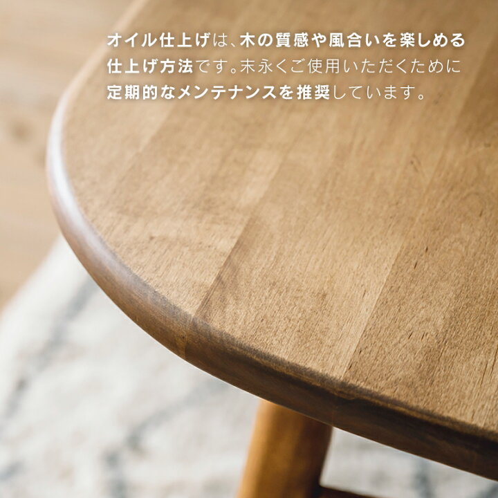 楽天市場】【4/14〜 P10倍！】【公式】メンテナンスキット 家具 