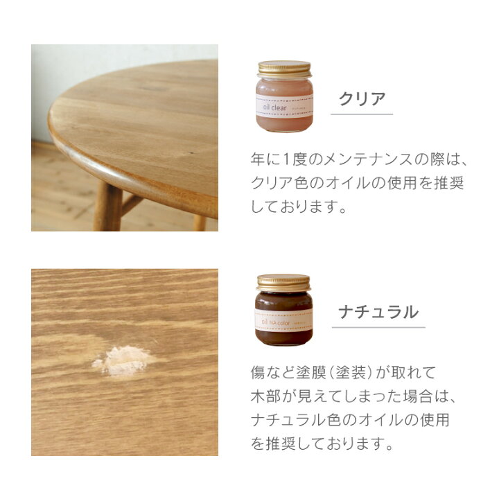 楽天市場】【4/14〜 P10倍！】【公式】メンテナンスキット 家具 