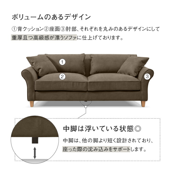 楽天市場】【4/11,12 クーポン5％OFF！】【公式】ソファ 3人掛け 