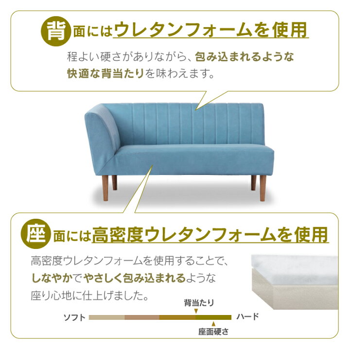 楽天市場】【公式】ソファ 肘有り コンパクト リビングダイニング 