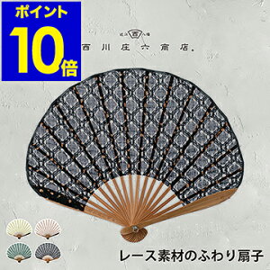 q p    fB[X ΍ fUC bZ[X [X  GKg 킢 fUCq RpNg ʋ MǑ΍ av[g Mt