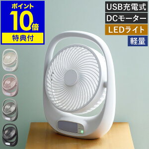 yTtz@ fXNt@ [d R[hX |[^u  pt LEDCg DC[^[ ^ Lb` AEghA USB[d RpNg y hEVV zCg ubN 