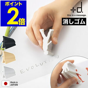 S [   CCT[ Xe[Vi[ CeAG  nR S w w X^v v[g ͂ { Mtg vXfB[ Evol