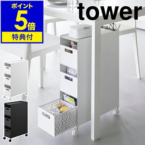 yTtzm [oXPbgS ^[ 3i n R tower Lb`S oXPbg S LX^[t X`[S o Lb`[ rO k  m