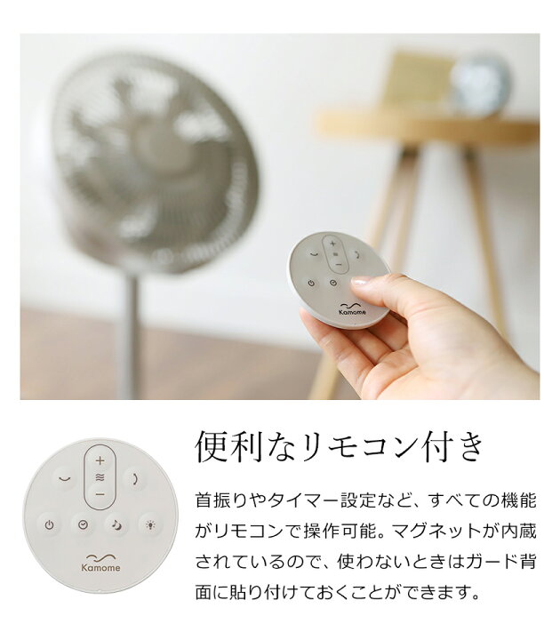別倉庫からの配送 Kamomefan Mini Fklv 231b カモメファン Arquitecto En Valencia Com