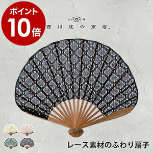 q p    fB[X ΍ fUC bZ[X [X  GKg 킢 fUCq RpNg ʋ MǑ΍ av[g Mt