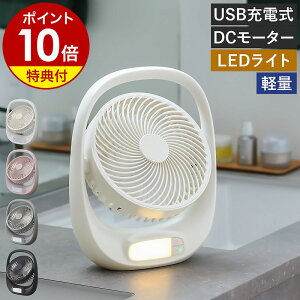yTtz@ fXNt@ [d R[hX |[^u  pt LEDCg DC[^[ ^ Lb` AEghA USB[d U X R[hXt@ R[hX