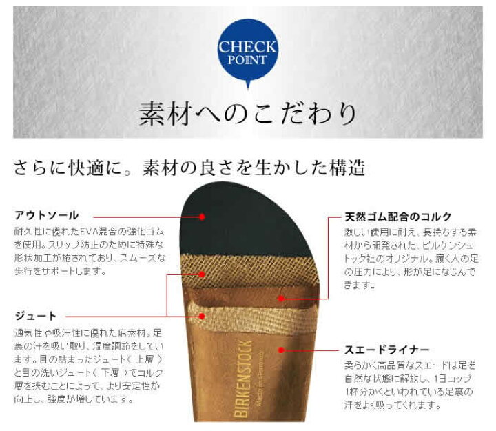 楽天市場】ビルケンシュトック ダンディー レディース 35サイズ 幅狭 