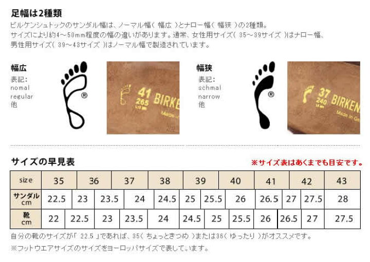 楽天市場】ビルケンシュトック MONTANA レディース 幅狭 35サイズ 