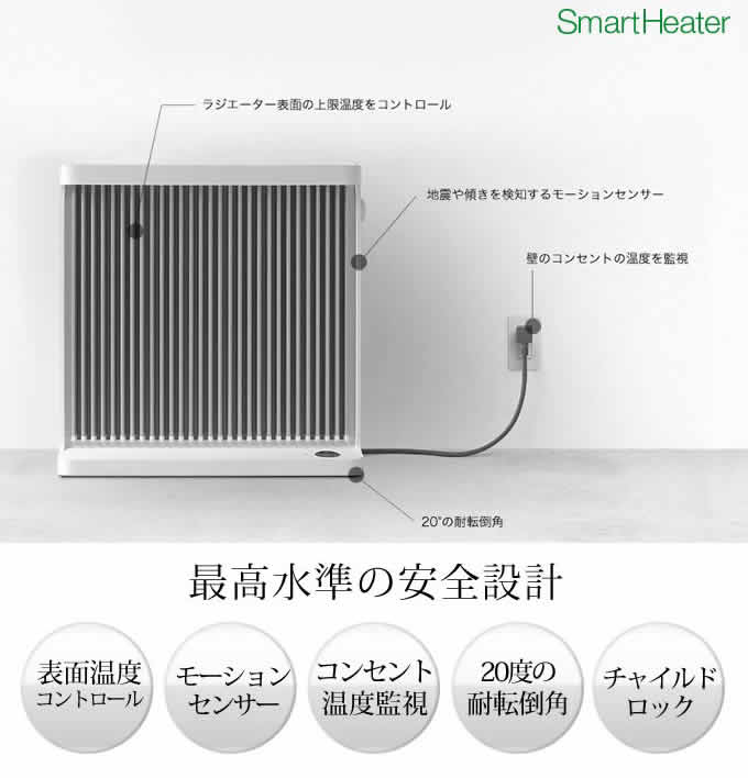 楽天市場】バルミューダ スマートヒーター Wi-Fi対応 パネルヒーター