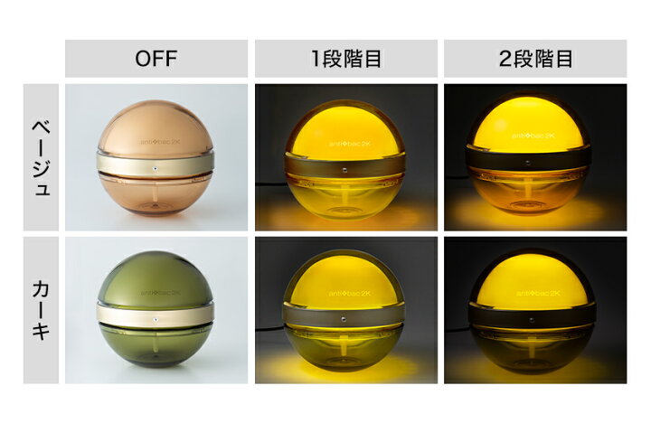楽天市場】マジックムーン 正規販売店 丸い空気清浄機【特典付き】空気  