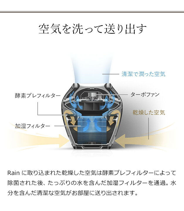 楽天市場】気化式加湿器 バルミューダ 正規 加湿器 レイン 気化式 加湿 