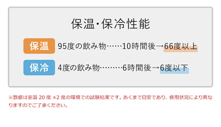 楽天市場】ブルーノ ステンレスポット【特典付き】サーモジャグ ジャグ 魔法瓶 保温ポット 保冷ポット サーモポット 卓上ポット ポット 保温 保冷  テーブルポット おしゃれ ウォータージャグ アウトドア キャンプ コーヒー 紅茶 茶 BHK268［ BRUNO ステンレステーブル ...