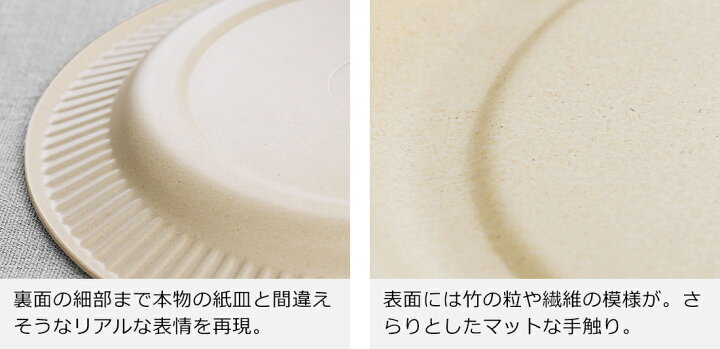 楽天市場 皿 お皿 4枚 セット プレート 丸皿 割れにくい エコ バンブー シンプル テーブルウェア 軽量 薄い 食器 食洗機可 19cm 食洗機対応 おしゃれ 黒 マット 北欧 アウトドア キャンプ イデアコ ビーファイバー ポイント10倍 送料無料 Ideaco B Fiber Plate19