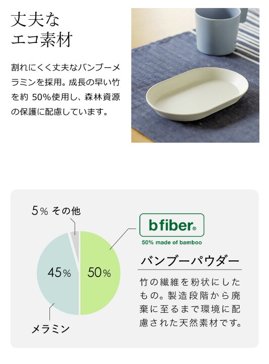 楽天市場 プレート 皿 おしゃれ 18cm 楕円皿 食洗器対応 ランチプレート 仕切り皿 北欧 メラミン 食器 小皿 お子様プレート 子供 お皿 アウトドア 割れにくい 軽い 薄い 小物入れ おやつ おうちキャンプ 野外 イデアコ ウスモノ ポイント10倍 Ideaco Usumono