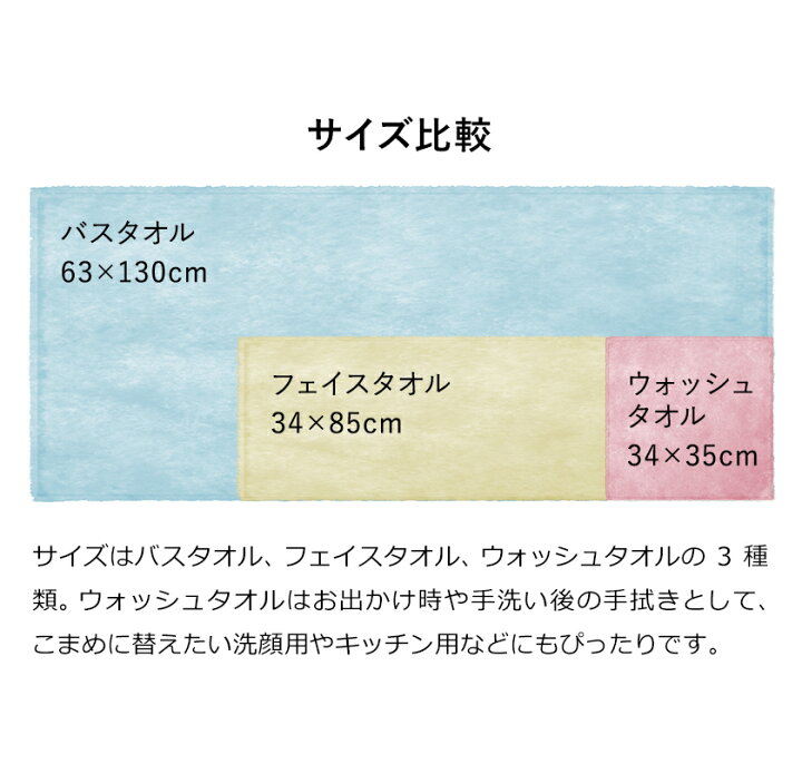 楽天市場 今治タオル 日本製 敏感肌 無地 吉井タオル シャンカー 吸水 乾きやすい ハンドタオル ハンカチ ハンカチタオル おしゃれ タオル コットン お子様 今治 安心 ふわふわ ギフト プレゼント 白いタオル 白 今治生まれの白いタオル ウオッシュタオル 楽天市場 今治タオル 日本製 敏感肌 無地 吉井タオル シャンカー 吸水 乾きやすい ハンドタオル ハンカチ ハンカチタオル おしゃれ タオル コットン お子様 今治 安心 ふわふわ ギフト プレゼント 白いタオル 白 今治生まれの白いタオル ウオッシュタオル