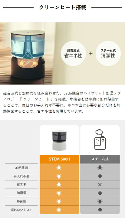 楽天市場】【2大特典付き】カドー 加湿器 大容量 STEM500H オート 