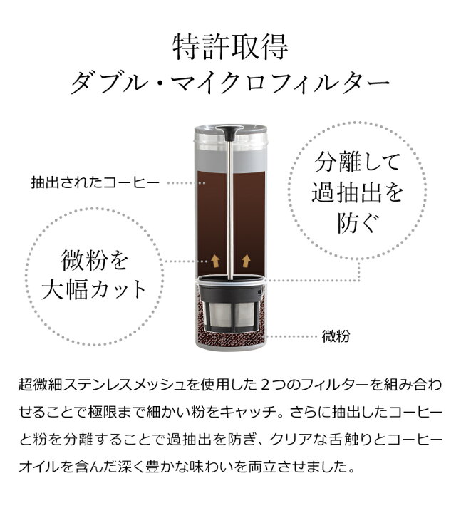 楽天市場 水筒 コーヒーメーカー 特典付き ステンレスボトル フレンチプレス 真空断熱 Espro コーヒーボトル タンブラー マイボトル マグボトル アウトドア コーヒー 二層構造 ドリッパー 直飲み 軽量 ポイント10倍 送料無料 エスプロ ウルトラライト コーヒー