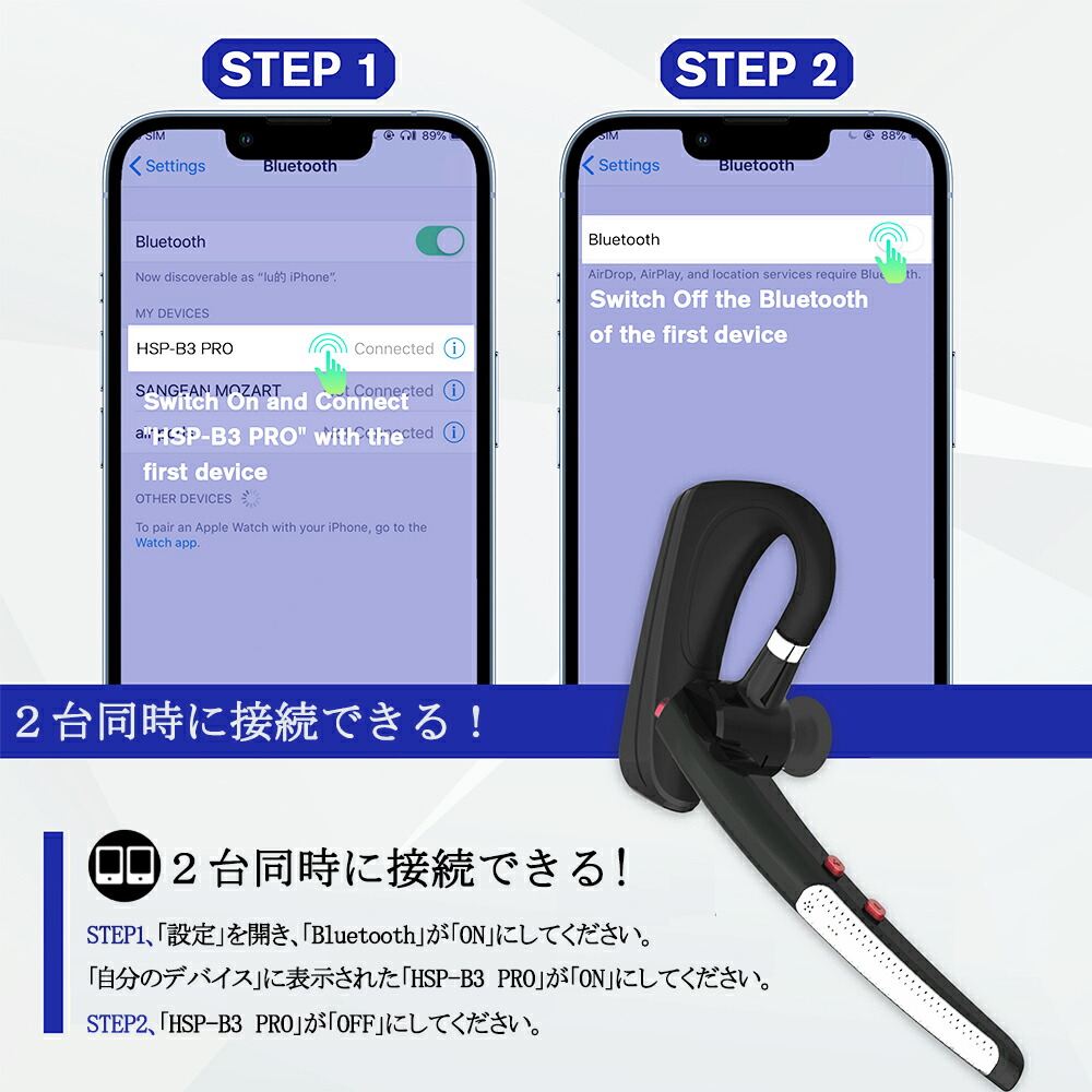 Bluetooth ヘッドセット 片耳 日本語音声 5.0 超大容量バデリー Bluetoothイヤホン ワヤレスイヤホン16時間連続使用 耳掛け  CSRチップ CVC8.0ノイズキャンセリング搭載 ダブルマイク内蔵 片耳 携帯電話用 ハンズフリー通話 左右耳兼用 PCパーツ