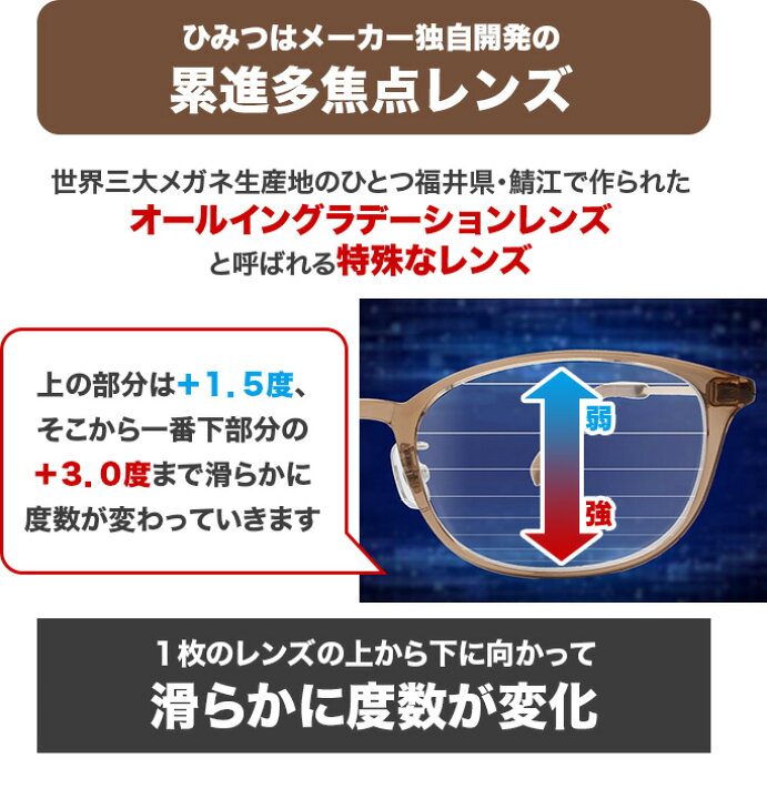 楽天市場】広い視野でピントが合う老眼鏡 オールイングラス 老眼鏡 多 