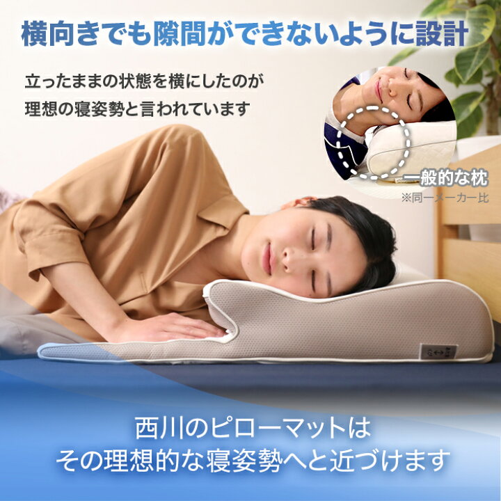 楽天市場】西川 睡眠Labo ピローマット Soft 通販をスクープしてみた 