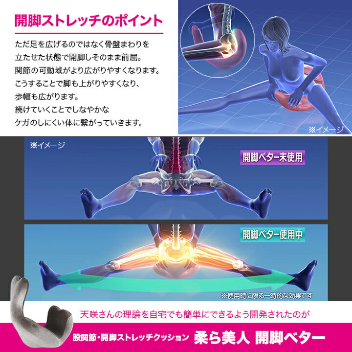 楽天市場 柔ら美人 開脚ベター 送料無料 美姿勢 ストレッチ 股関節 開脚ストレッチ 開脚運動 長座ストレッチ リラックス 腹筋 消費カロリーアップ テレ朝通販ロッピング 楽天市場店