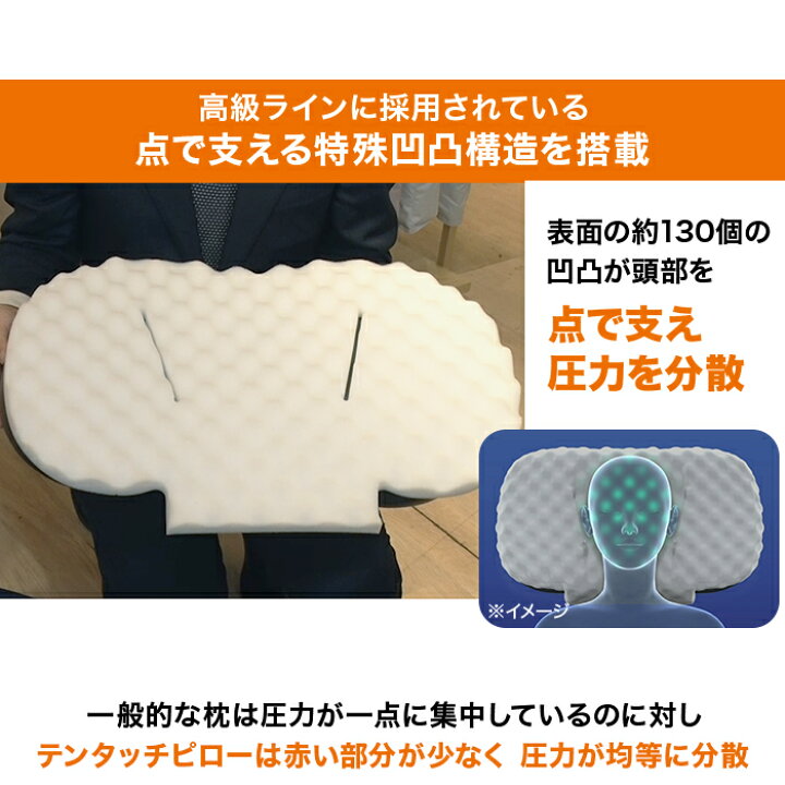 楽天市場】西川(nishikawa)テンタッチピロー ロッピング テレ朝通販 