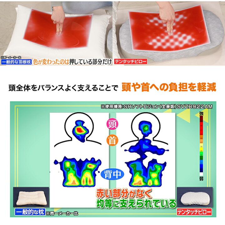 楽天市場】西川(nishikawa)テンタッチピロー ロッピング テレ朝通販 