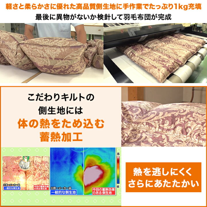 楽天市場】モリリン ハンガリー産4つ星ホワイトダックダウン高級羽毛 