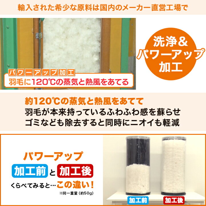 楽天市場】【1月27日までクーポン利用で64200円引き！】モリリン 