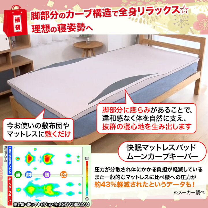 楽天市場】新年初売り!超お買い得西川福箱 松 寝具 枕 布団セット 