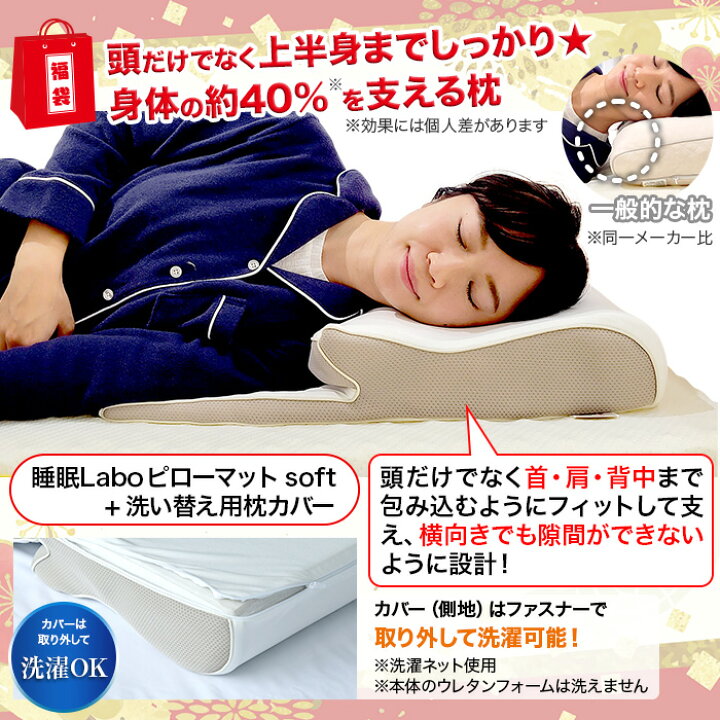 楽天市場】新年初売り!超お買い得西川福箱 松 寝具 枕 布団セット 