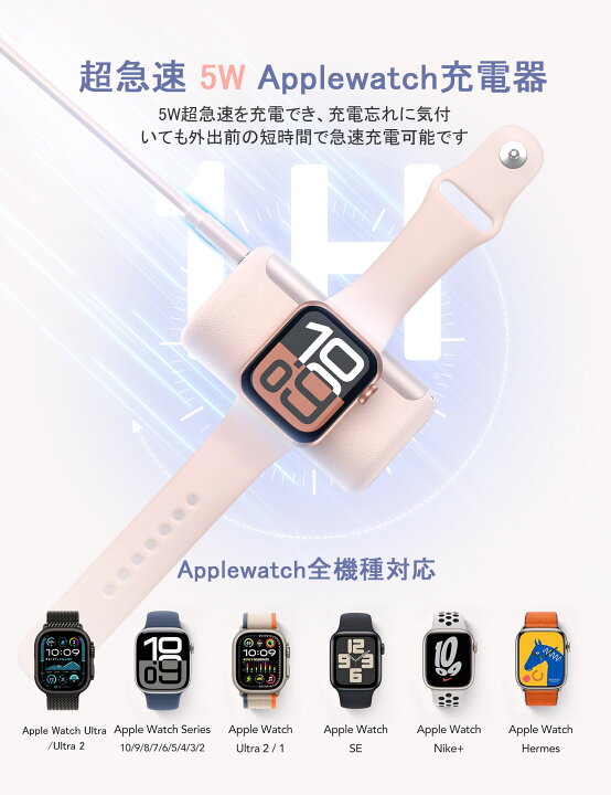 楽天市場】【P5倍】 RORRY PalmGo Apple Watch対応 モバイルバッテリー 