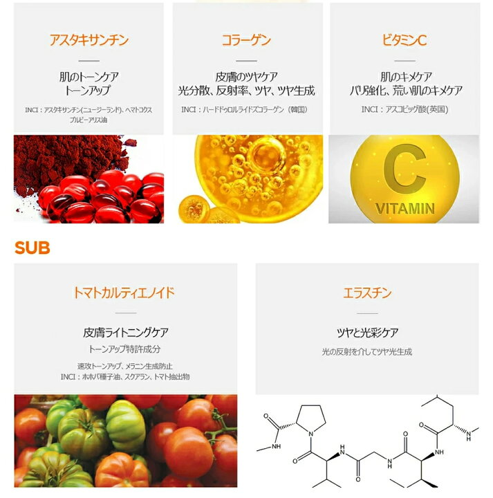 楽天市場 Centellian24 Madeca Vital Capsule Serum 50ml マデカ バイタルカプセルセラム センテリアン24 韓国コスメ スキンケア 保湿 マデカ 韓国化粧品 爆売れ 美容液 セラム コラーゲン ビタミン Roryxtyle 楽天市場 Centellian24 Madeca Vital Capsule Serum 50ml マデカ バイタルカプセルセラム センテリアン24 韓国コスメ スキンケア 保湿 マデカ 韓国化粧品 爆売れ 美容液 セラム コラーゲン ビタミン Roryxtyle