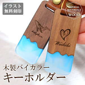 L[z_[ oCJ[ c[gJ[ 6 ؐ L[O CXg IׂfUC    v[g ꖳ l[^O   sObY obOp Mtg