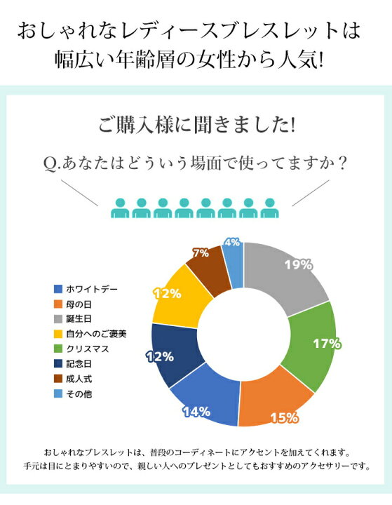 楽天市場 スワロフスキー バングル ブレスレット レディース フリーサイズ 4カラー ジュエリー アクセサリ パーティー プレゼント White Day 入学式 卒業式 卒園式 お呼ばれ 成人式 お祝い Roryxtyle