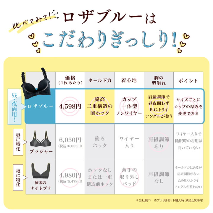 楽天市場】【P10倍＆20%OFF☆10/24(木)20:00~10/27(日)9:59】【20%OFF 