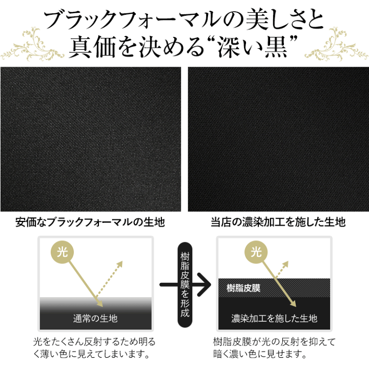 楽天市場】ブラックフォーマル レディース 喪服 礼服 ロング丈