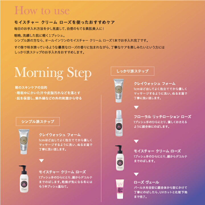 楽天市場】ローズ ド マラケシュ モイスチャー クリーム ローズ（100g 