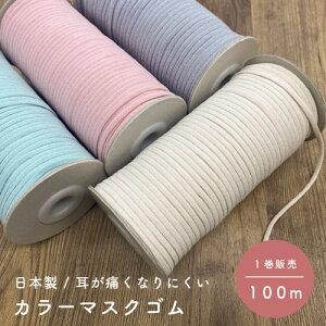 y100[gzy1=1(100m)z}XNSJ[ / ȉ~^Cv { / 4-4.5mm @MGLC3_R_MI